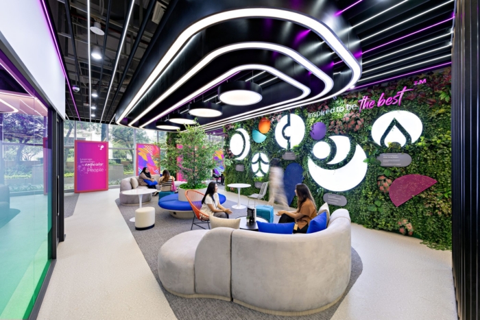 Кабинет Teleperformance