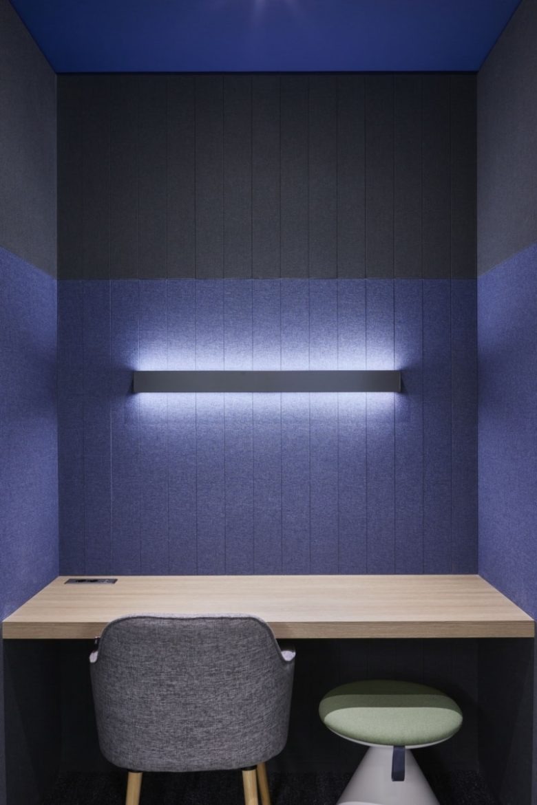 Одиночное рабочее место RWE Offices