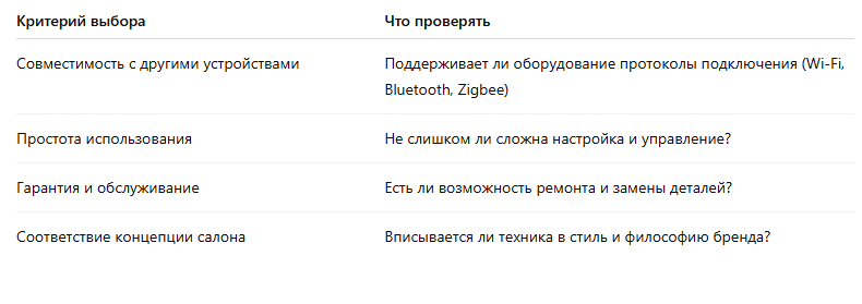 как выбрать технику правильно