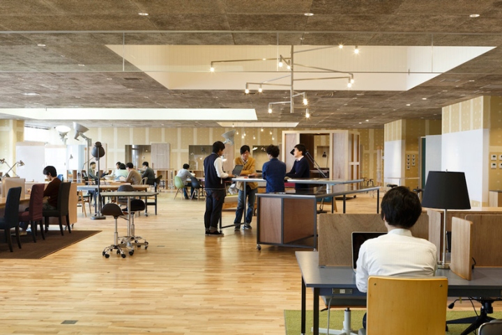Организация рабочего пространства в лаборатории KOIL в Японии