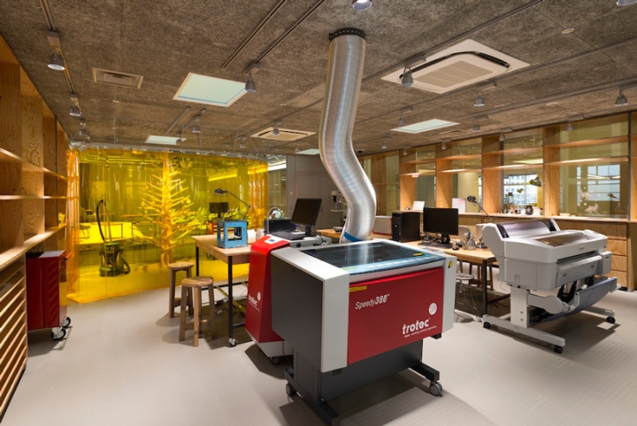Организация рабочего пространства в лаборатории KOIL в Японии