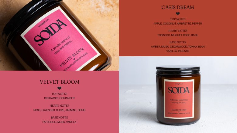 разновидность баночек Soida