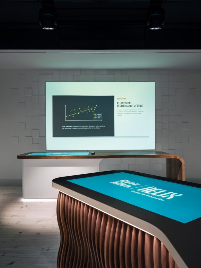 столы с экранами Booz Allen Hamilton Offices