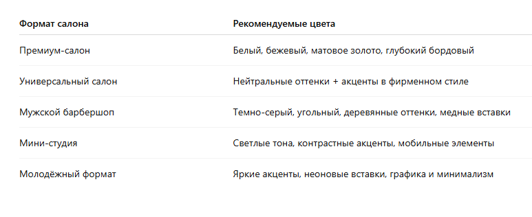 цветовые акценты в салоне